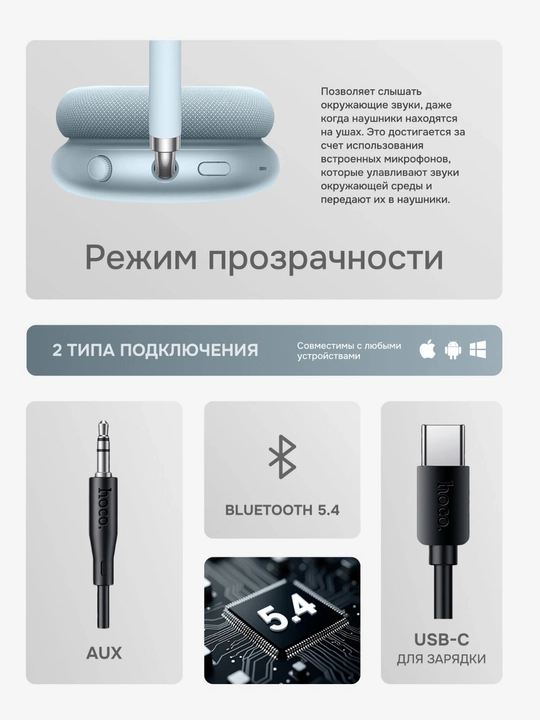 Наушники Hoco W65 Plus ANC беспроводные, Bluetooth 5.4, до 45 ч, ANC до 32 ч, 400 мАч, 2 ч