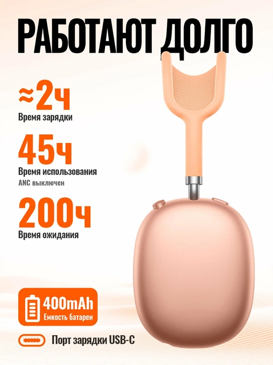 Наушники Hoco W65 Plus ANC беспроводные, Bluetooth 5.4, до 45 ч, ANC до 32 ч, 400 мАч, 2 ч