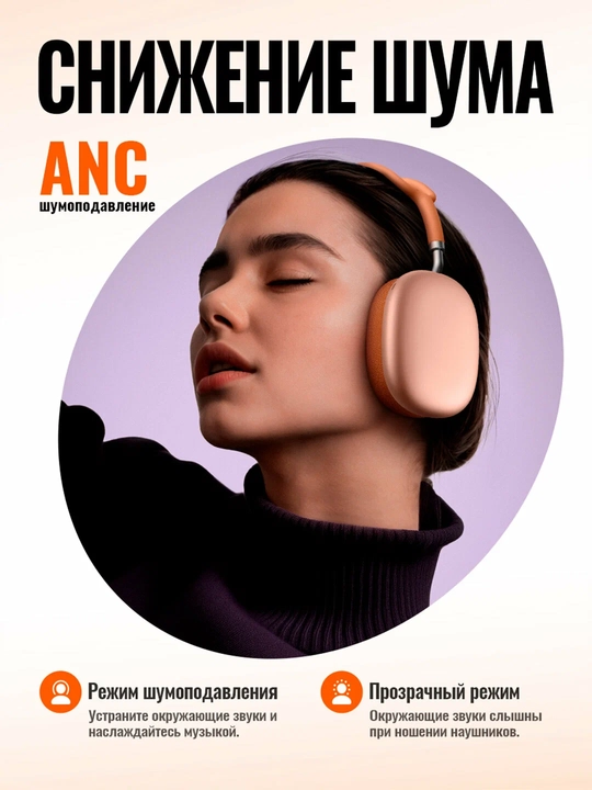 Наушники Hoco W65 Plus ANC беспроводные, Bluetooth 5.4, до 45 ч, ANC до 32 ч, 400 мАч, 2 ч