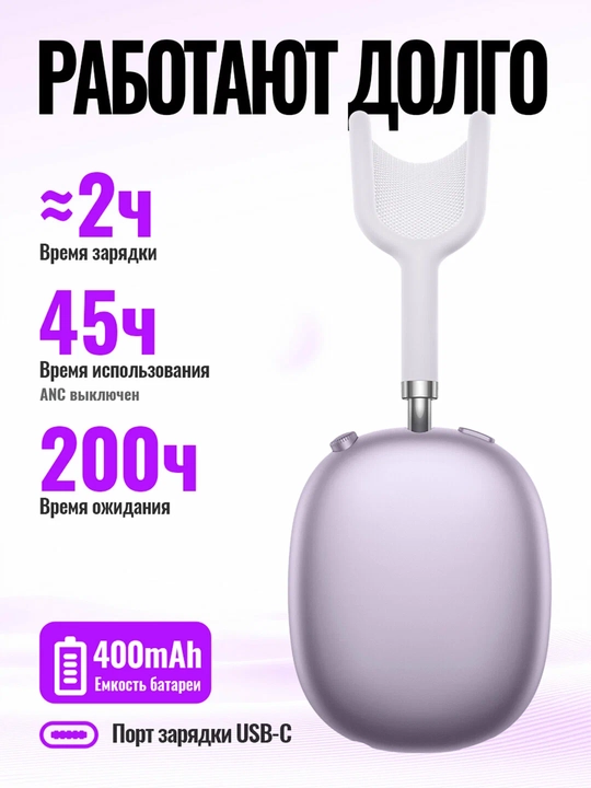 Наушники Hoco W65 Plus ANC беспроводные, Bluetooth 5.4, до 45 ч, ANC до 32 ч, 400 мАч, 2 ч