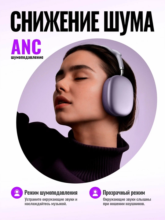 Наушники Hoco W65 Plus ANC беспроводные, Bluetooth 5.4, до 45 ч, ANC до 32 ч, 400 мАч, 2 ч