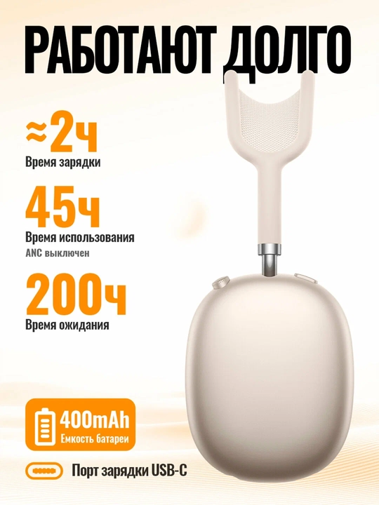 Наушники Hoco W65 Plus ANC беспроводные, Bluetooth 5.4, до 45 ч, ANC до 32 ч, 400 мАч, 2 ч