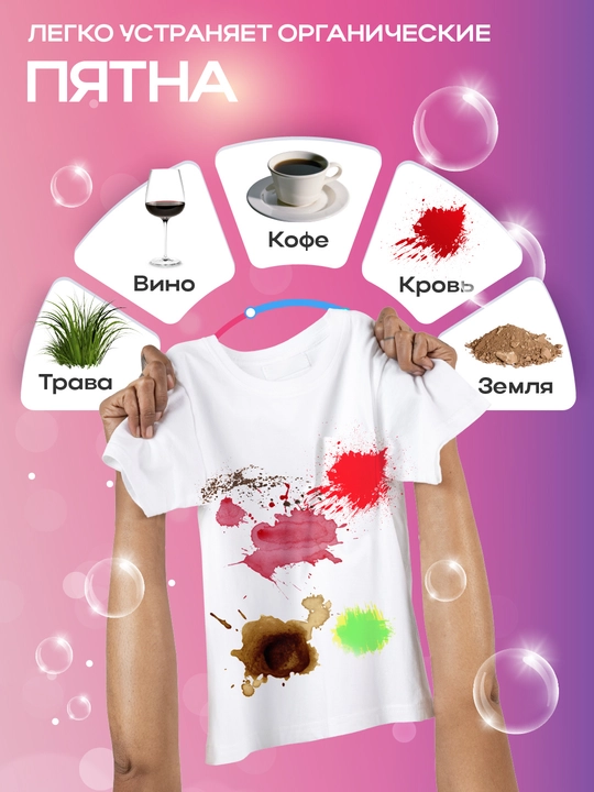 Кислородный пятновыводитель, очиститель-PERFECT FORMULA для детских и взрослых вещей