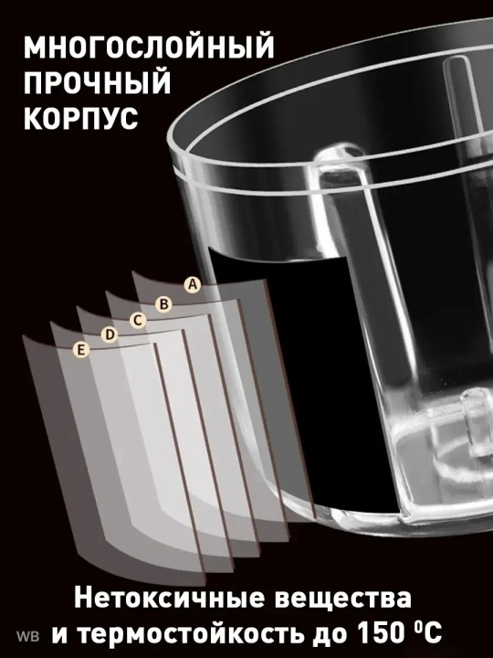 Измельчитель электрический кухонный, миксер ручной, чоппер