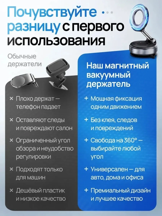 360 darajaga buriladigan MagSafe so‘rg‘ichli avtomobil telefon tutqichi