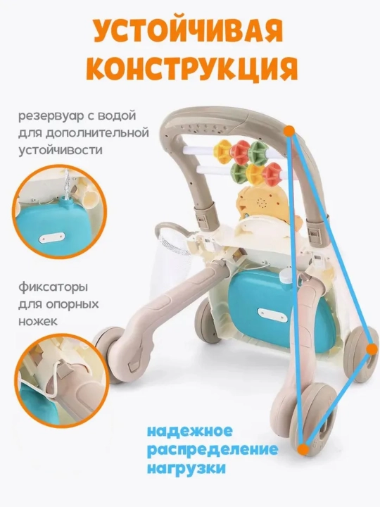 Детская машина каталка, музыкальный паровозик  4в1