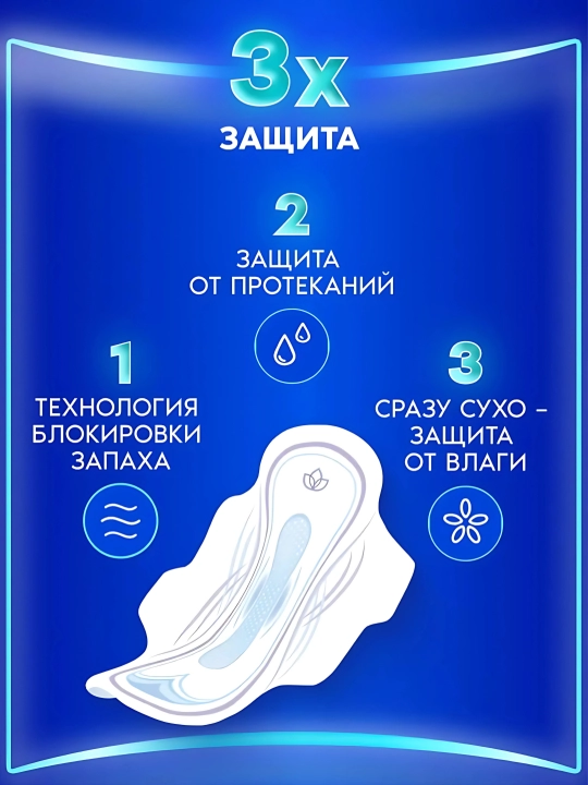 Gigiyenik prokladkalar Always Ultra Normal, o‘lcham 2, 20 dona