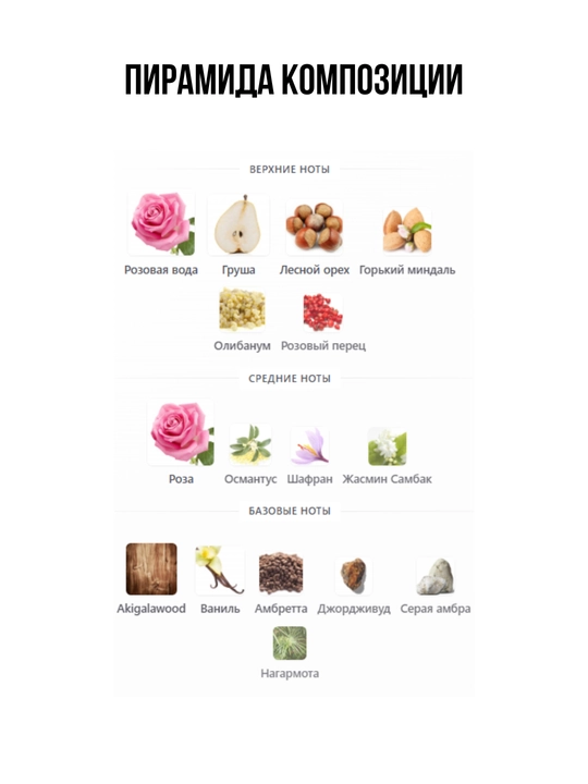 Guidance 46 Amouage Женский парфюм в флаконах,формате рефилла от LABOR Parfum