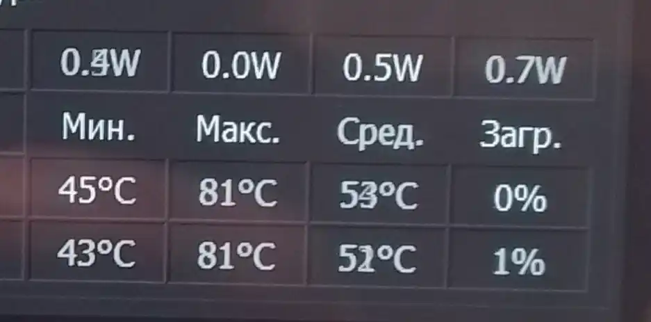 Samarali sovituvchi GD900 / GD007 / GD02 termopastalari, turli hajmlarda