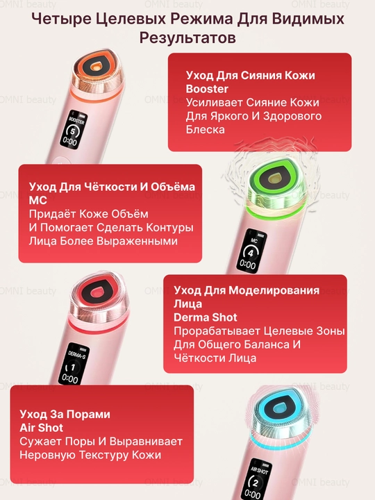 Микротоковый массажер Medicube AGE-R Booster Pro и Booster Pro 2х  для лица