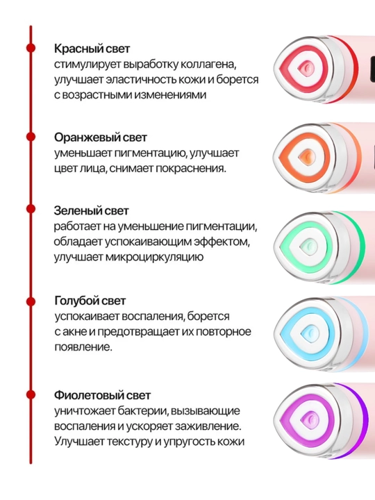 Микротоковый массажер Medicube AGE-R Booster Pro и Booster Pro 2х  для лица