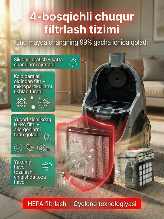 Пылесос Samsung мощный 3600W, инновационный циклонный, телескопической трубой, HEPA фильтр