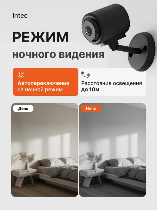 Мини Wi-Fi камера видеонаблюдения для дома и личной безопасности