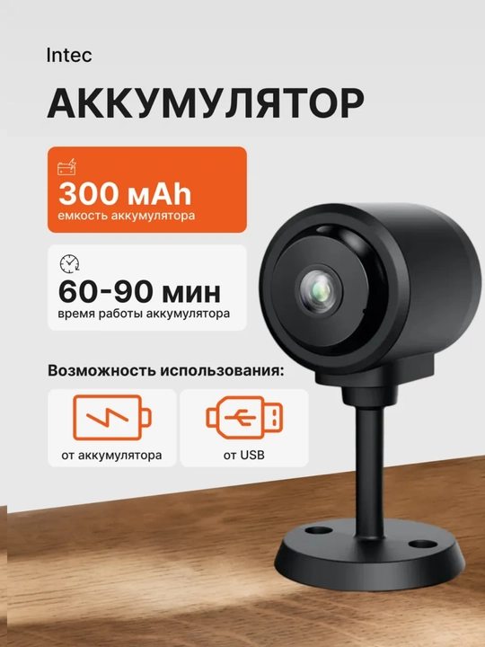 Мини Wi-Fi камера видеонаблюдения для дома и личной безопасности