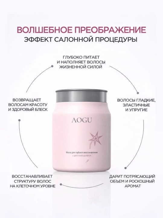 AOGU Sochlar uchun niqobi, 750 ml