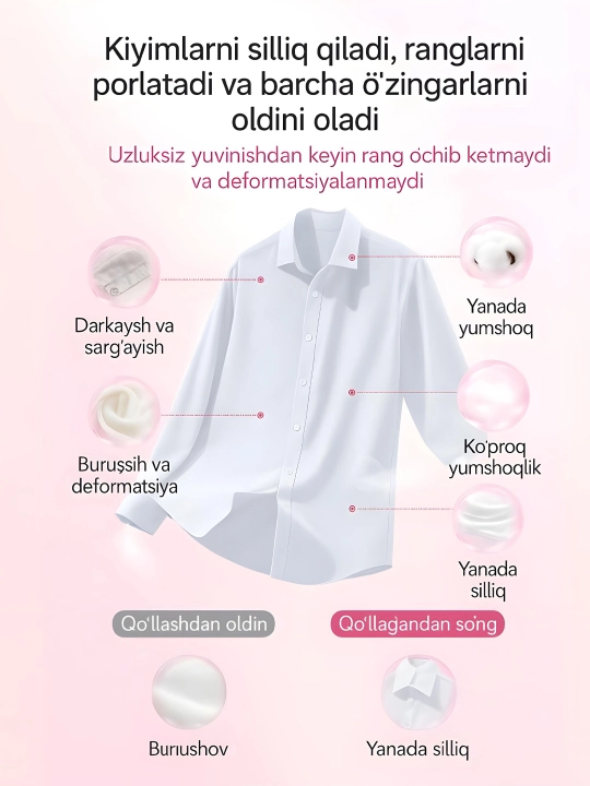 Kir yuvish kapsulalari Timson C – “Rosa” va "Pomelo Rose" yoqimli hidi bilan, 4 tasi 1 da - 