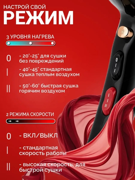 Professional soch quritgich, quritish va turmaklash uchun fen, ionlashtiruvchi