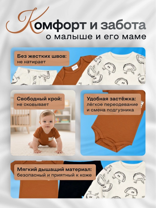 Костюм для новорожденных, маломерит, комплект для малышей 4 в 1