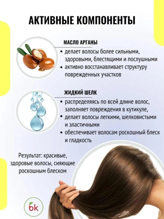 Шампунь для волос, Витэкс