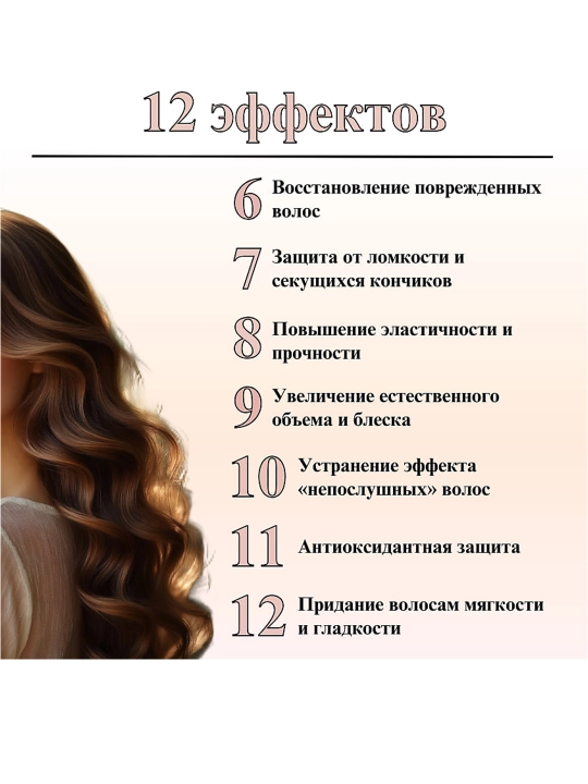 Шампунь для волос, Витэкс