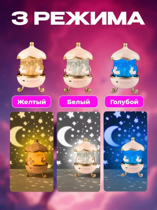 Детский проектор, карусельный ночник, прожектор 360 г, светильник светодиодный