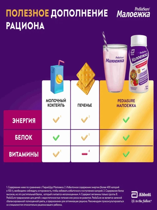 PediaSure Малоежка питание для детей от 1 до 10 лет -клубничный/ванильный/шоколадный