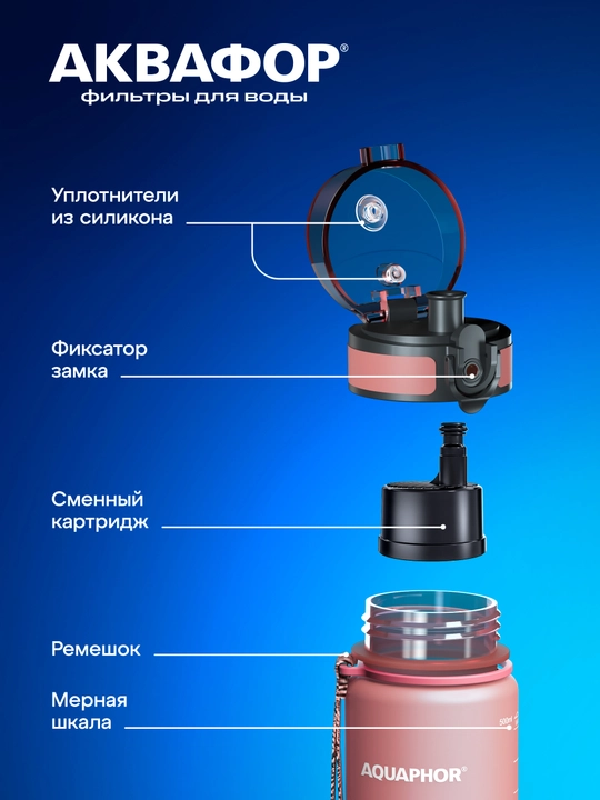 Almashtiriladigan kartidjga ega Aquaphor City filtr-butilkasi