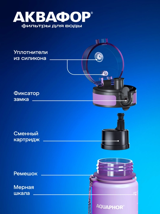 Almashtiriladigan kartidjga ega Aquaphor City filtr-butilkasi