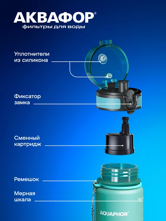 Almashtiriladigan kartidjga ega Aquaphor City filtr-butilkasi