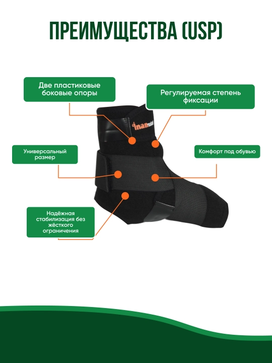 Тopiq bo'g'imlar uchun bandaj Inanmedical Ligament A, 1003