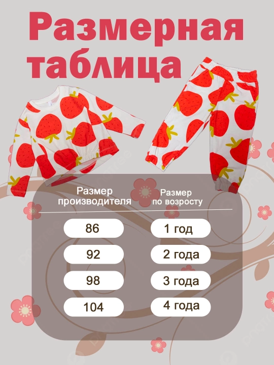 Пижама для девочки