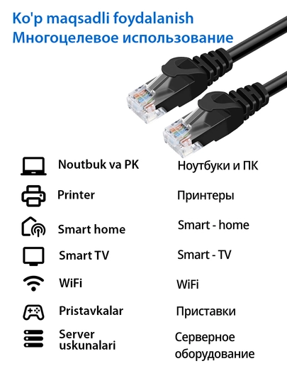 Сетевой LAN кабель Ethernet патч-корд Интернет кабель, RJ45