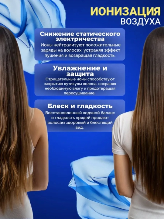 Профессиональный фен, для сушки и укладки волос, ионизатор