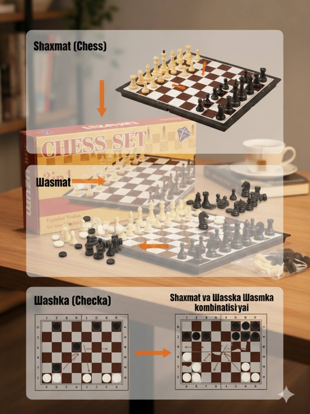 Шахматный набор (3 в 1)