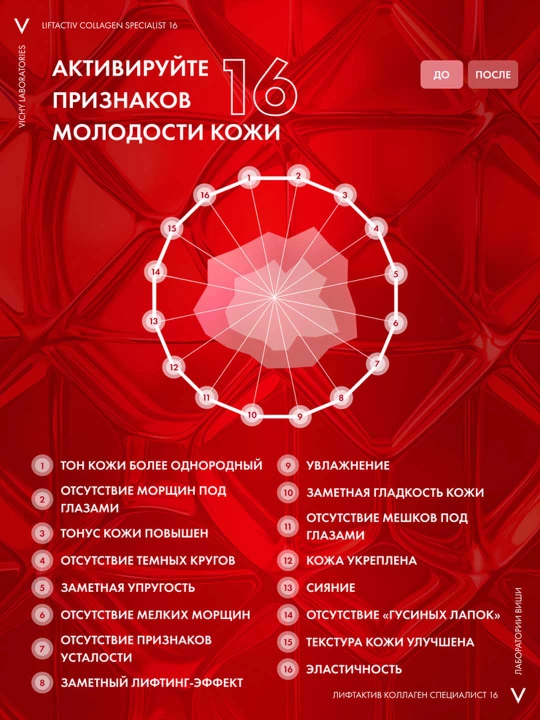 Дневной крем-уход против морщин и для упругости кожи VICHY LIFTACTIV COLLAGEN SPECIALIST, 50 мл