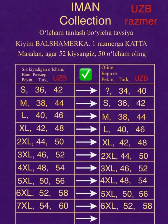 Vetrovkalar ayollar va qizlar uchun, kalta, yengil kurtkalar 8 mart uchun