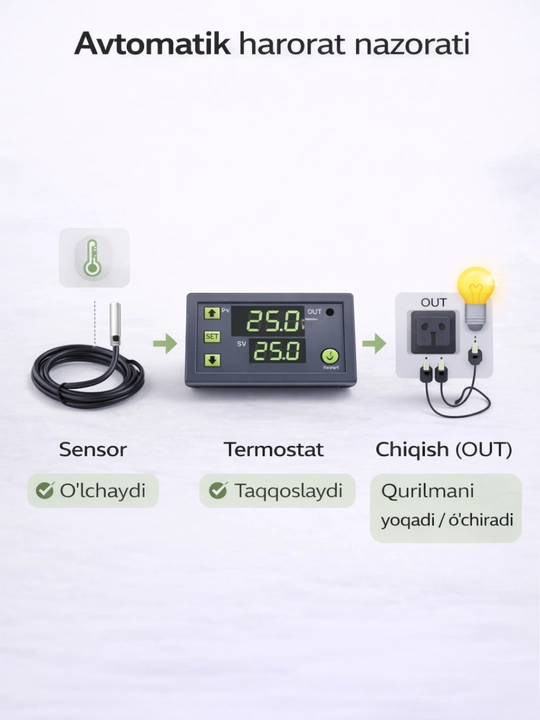 Цифровой Термостат – Регулятор Температуры W3230 DC 220V 