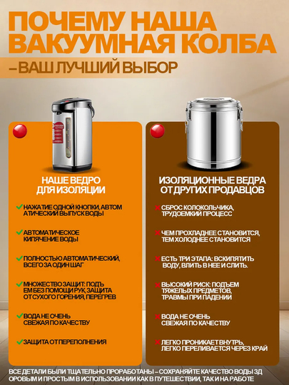 Термопот  6.8 литров – надежный помощник для вашей кухни