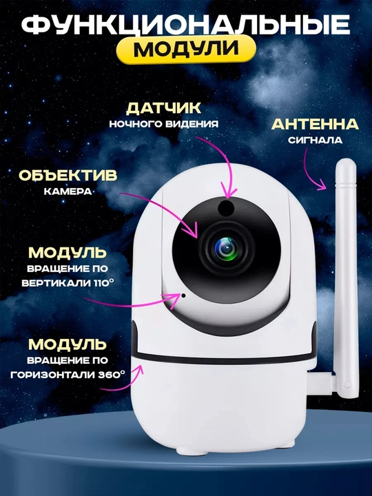Беспроводная IP умная камера с Wi-Fi, видеоняня, HD 1080P, искусственный интеллект, 2 МP