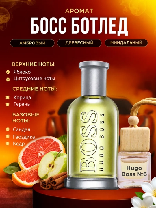 Набор для мужчин автопарфюма  для машины  creed aventus tomford dior lacoste