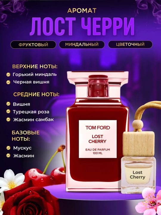 Набор для мужчин автопарфюма  для машины  creed aventus tomford dior lacoste
