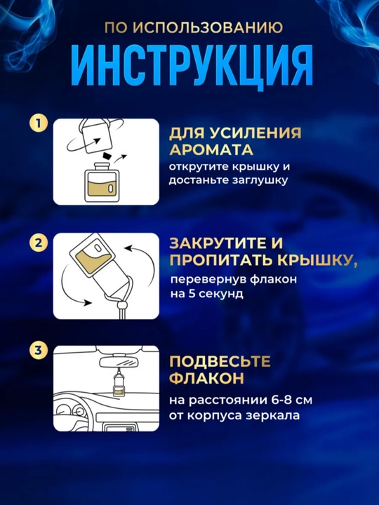 Набор для мужчин автопарфюма  для машины  creed aventus tomford dior lacoste