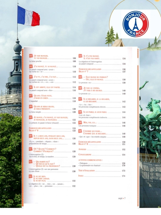 Grammaire Progressive du Français – 440 упражнений, 2-е издание (без CD)