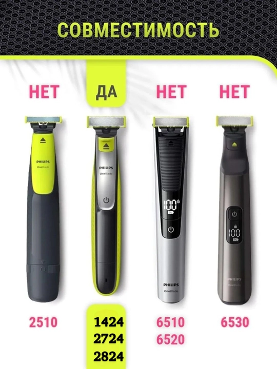 Philips OneBlade trimmer uchun qattiq yo‘l g‘ilofi, ustara uchun g‘ilof
