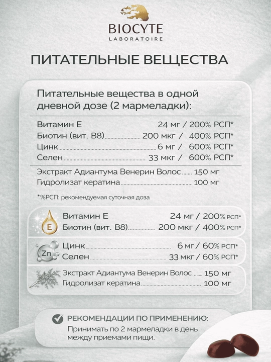 Кератин мармелад Biocyte
