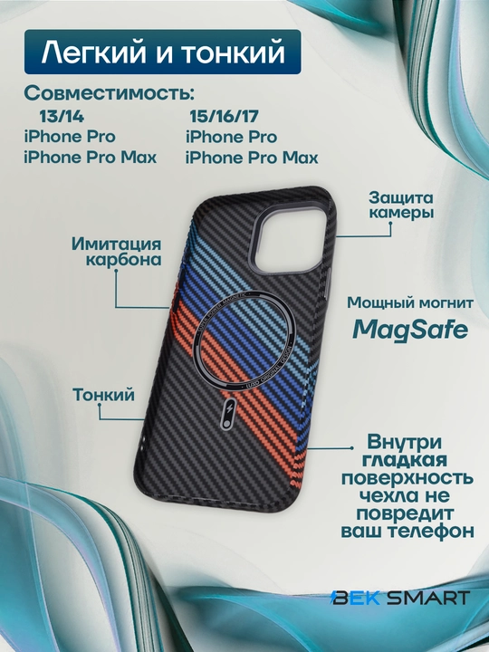 Чехол для iPhone 13, 14, 15, 16, 17 Pro, Max с MagSafe имитация карбона