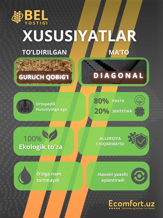 Avtomobil o'rindiqlari uchun bel yostiqlari, Ecomfort