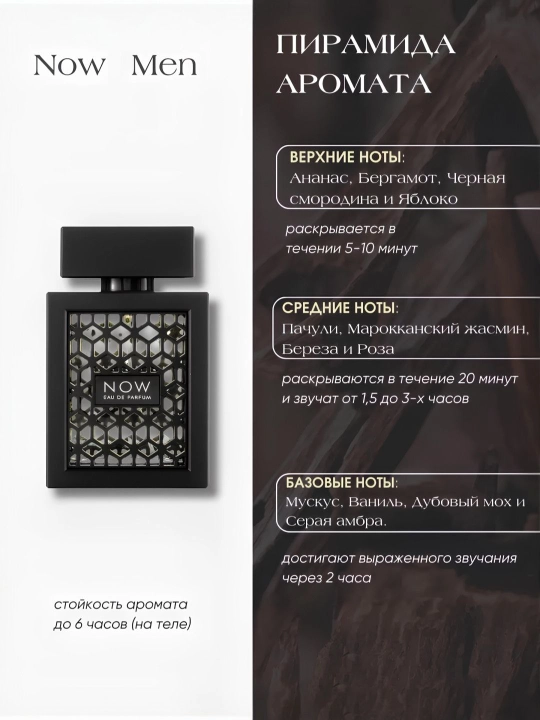 Erkaklar uchunatirlar to'plami GreedAventus HibiscusMahajad SauvageDior Now Bluede Chanel