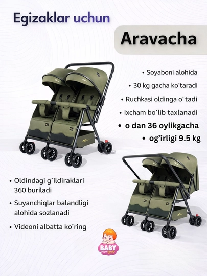 Коляска прогулочная для двойняшек — BABYMOM-EGIZAK-ЗЕЛХАКИ