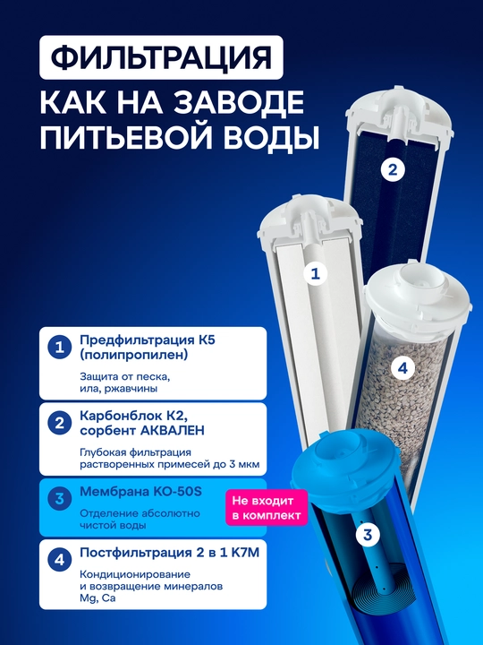 Комплект модулей сменных фильтрующих Аквафор К5-К2-К7М, арт 210323